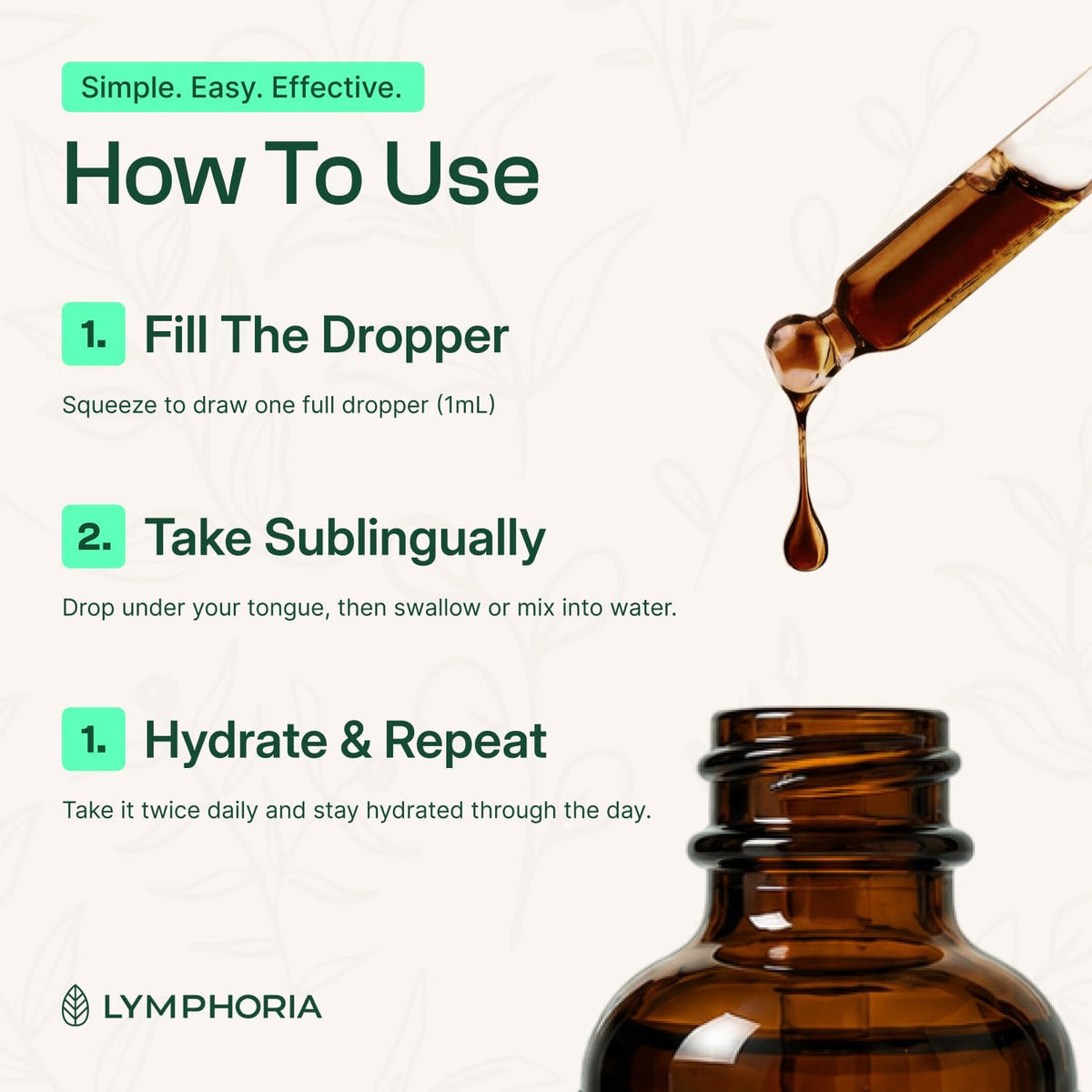 Lymphoria Drainage Drops