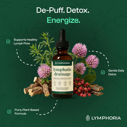 Lymphoria Drainage Drops